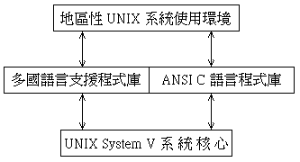 mnls.gif (2989 bytes)